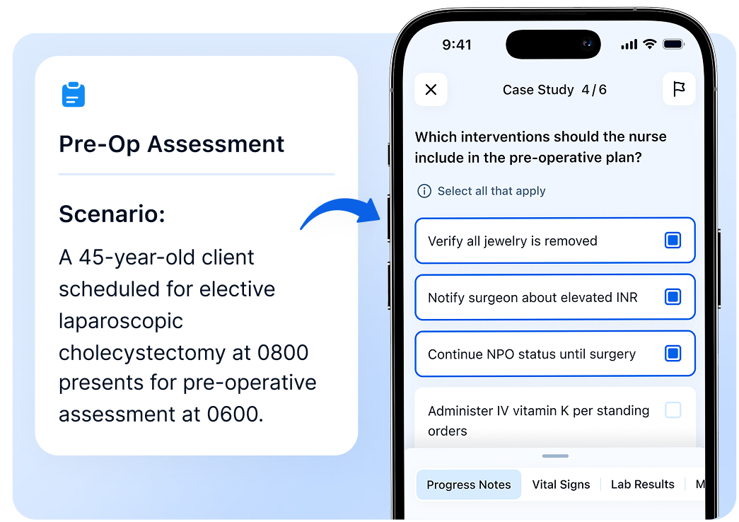 NCLEX questions illustration