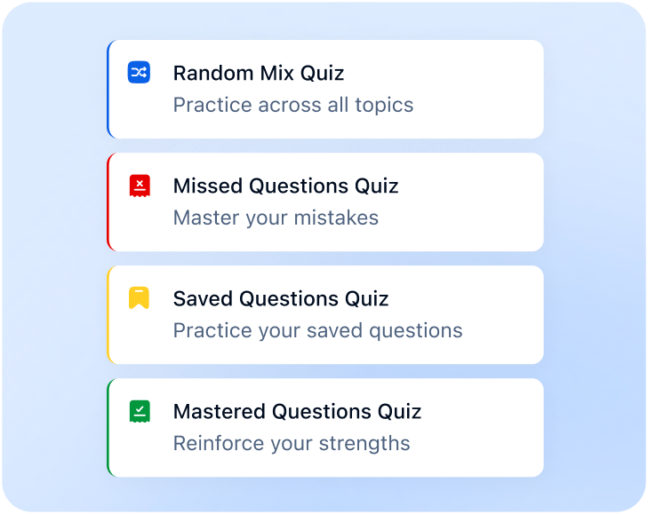 Quiz modes